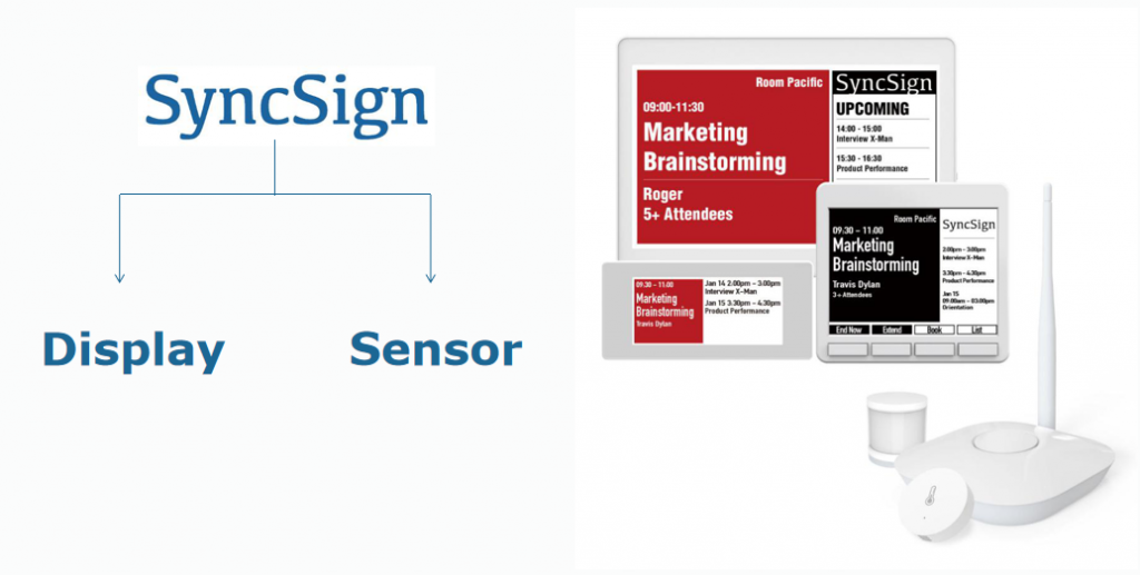 Starter Kit: 7.5-Inch Display + Hub – SyncSign