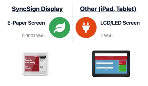 4.2-inch display long battery life